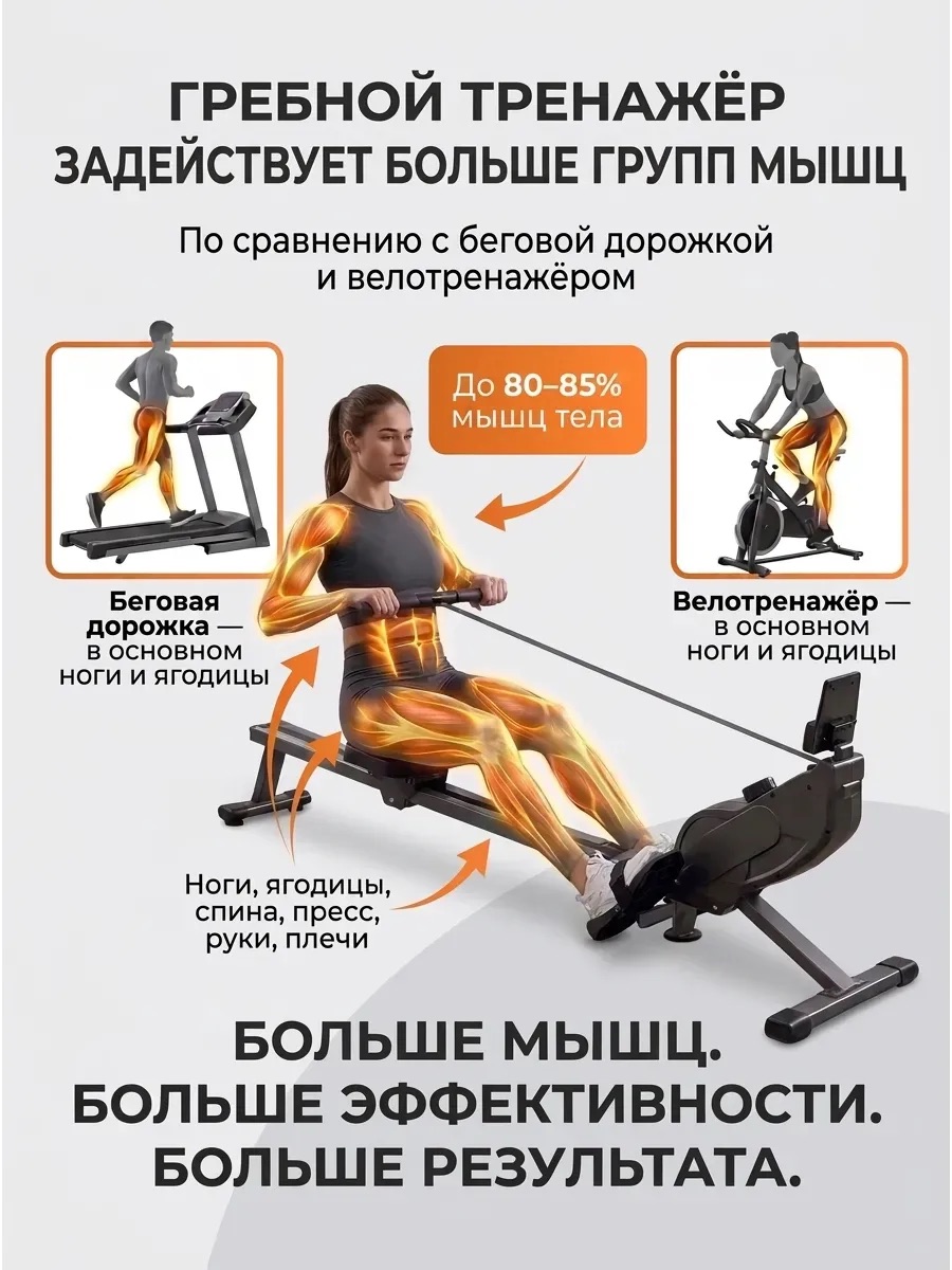 Гребной тренажёр YK-07R017 — вид 2